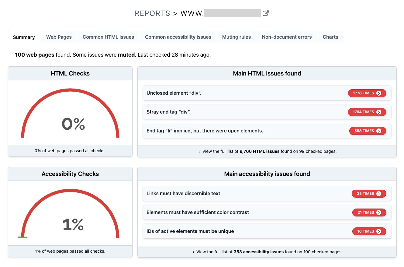 Previous summary report