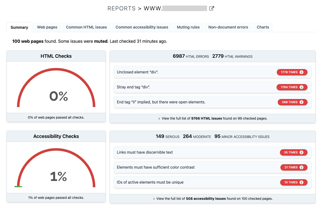 Current summary report