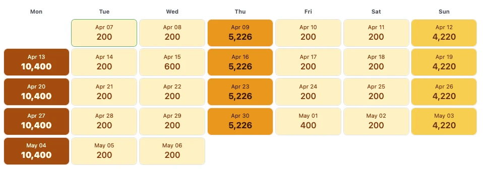Checks Calendar showing a monthly view with the number of page checks forecast for each day, visually highlighting heavier days