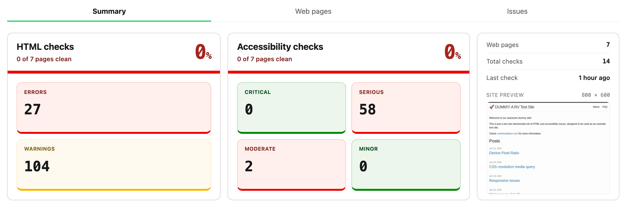 A Rocket Validator site report open on the Summary tab, showing the three tabs Summary, Web Pages and Issues. Below them, a score card for HTML checks and another for Accessibility checks, each with counters for errors, warnings, and the critical, serious, moderate and minor severities, plus a panel with the number of web pages, total checks, last check time and a site preview.