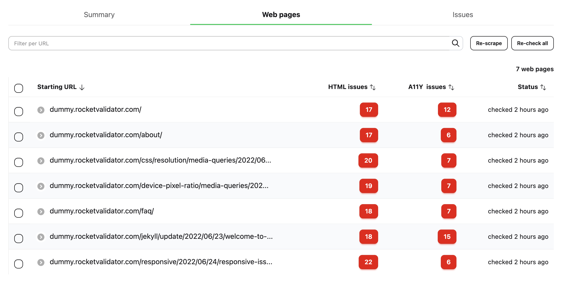 The Web Pages tab of a report: a Filter per URL search box with Re-scrape and Re-check all buttons, above a sortable table of the crawled URLs with columns for Starting URL, HTML issues, A11Y issues and Status. Each row shows red issue-count badges for each engine and a 'checked 2 hours ago' status.