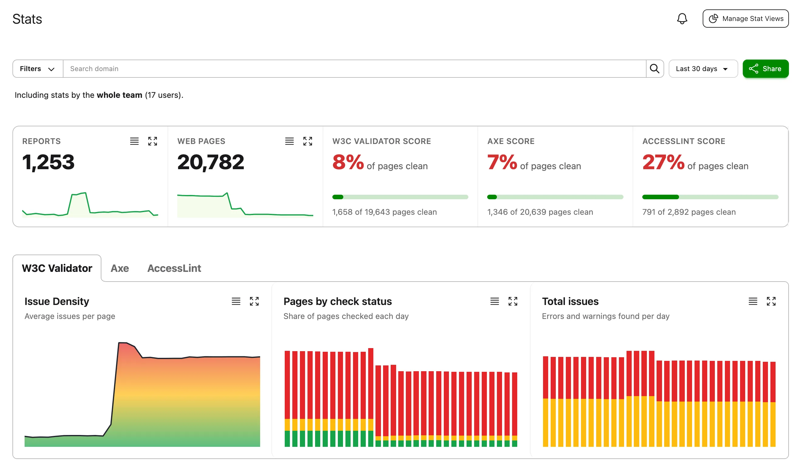 Screenshot of the redesigned Stats section