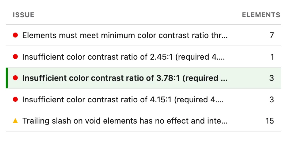 Issue filter