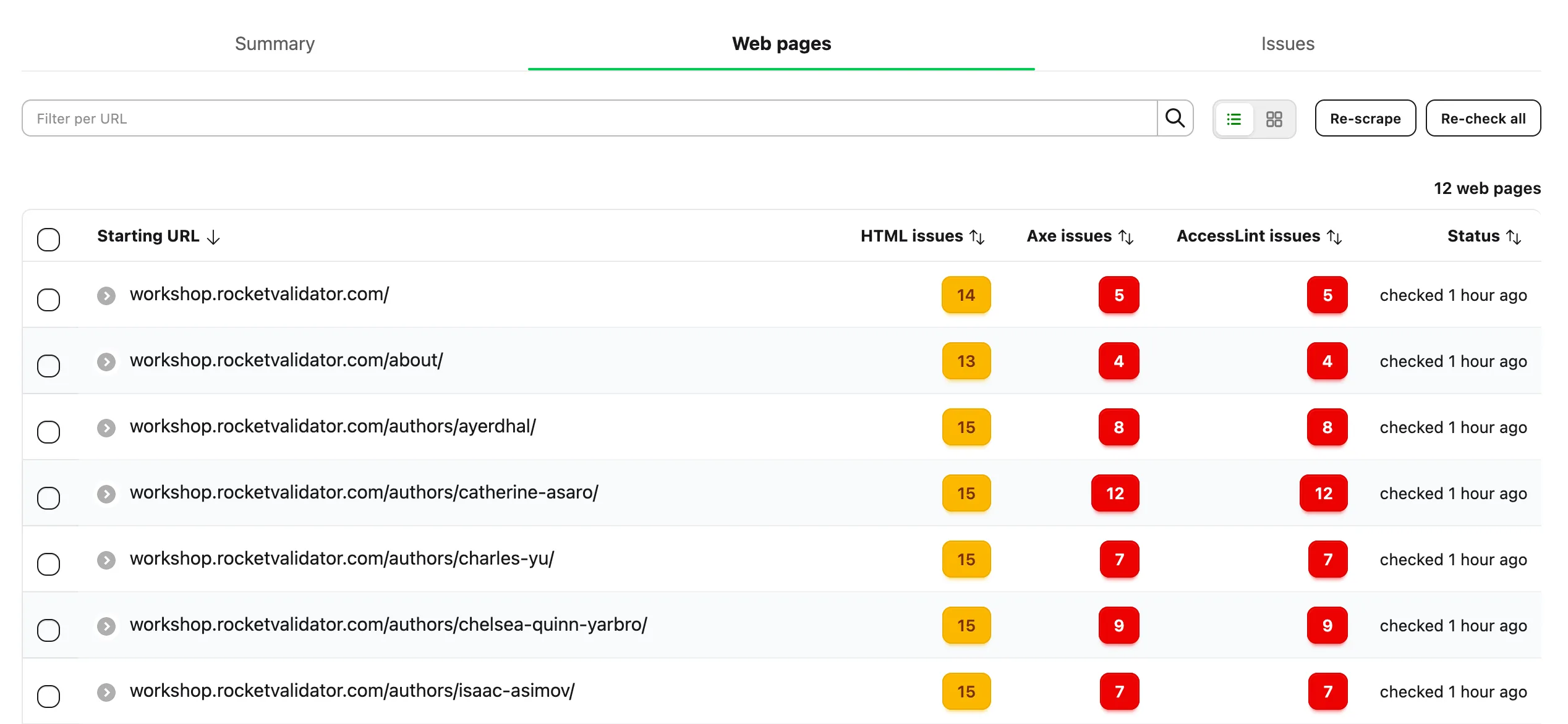 Web Pages list
